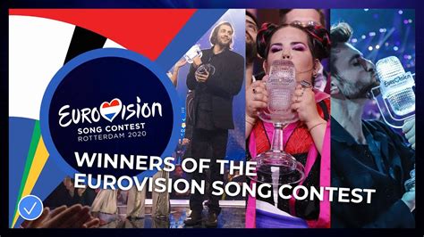 eurovisión 2020 results.